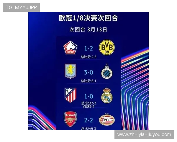 皇马马竞欧冠比赛预测分析