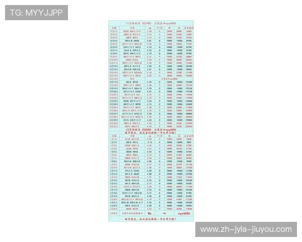 西甲联赛奖金金额是多少？历年对比分析