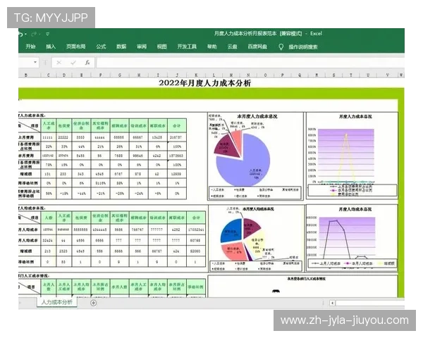 每支CBA球队一年投入多少?运营成本全面分析