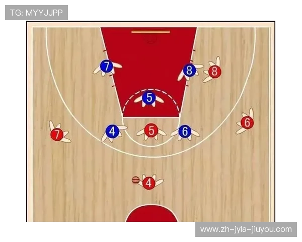 足球比赛中的快速反击与阵型转换